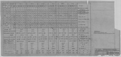 050_БотДляМурмана_ТеоретическийЧертеж_Расчет_1944